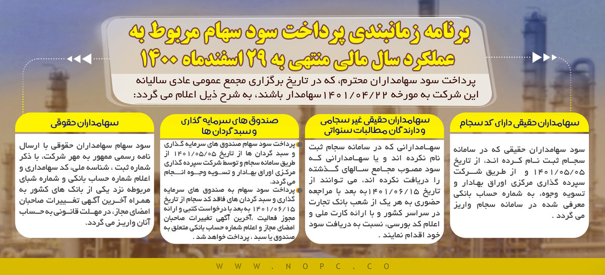 زمانبندی پرداخت سود سهام مربوط به عملکرد سال مالی منتهی به 1400/12/29 پتروشیمی نوری